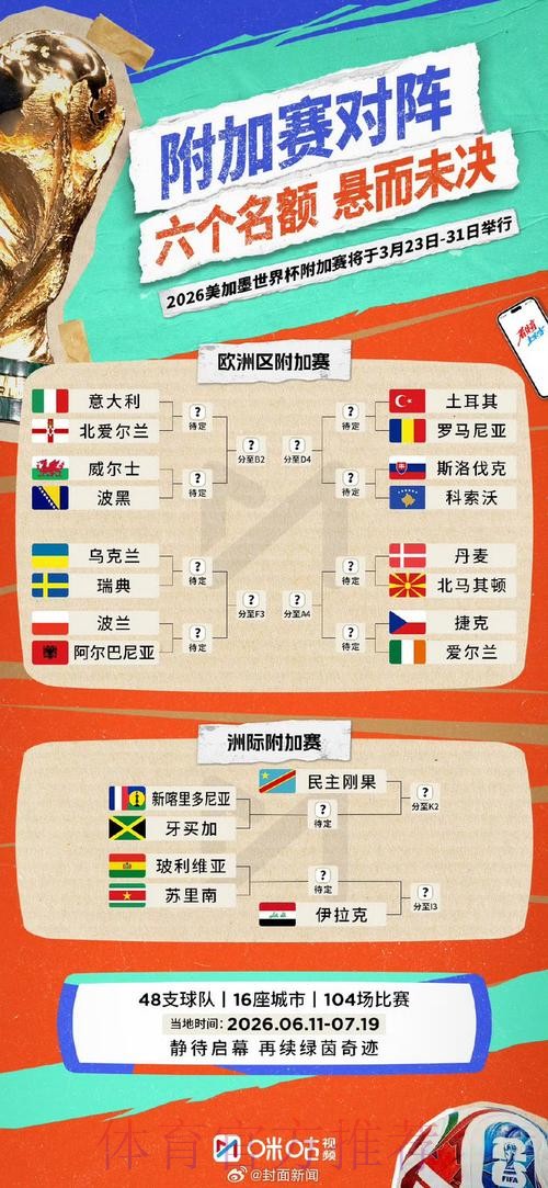 世界杯比赛结果准不准 世界杯比赛结果准不准