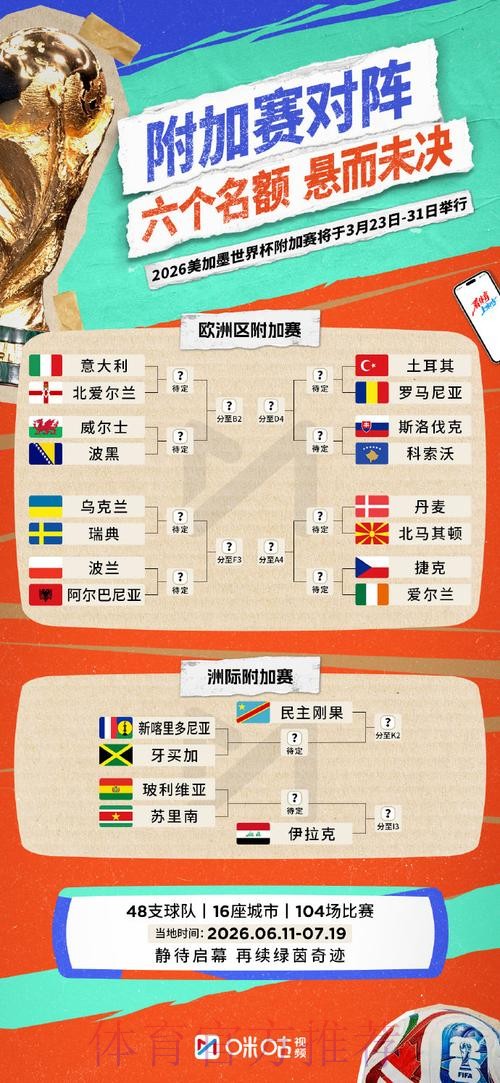 2026世界杯滚球平台最新最新地址