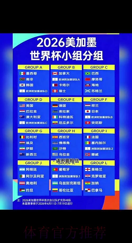 2026世界杯胜负预测准不准